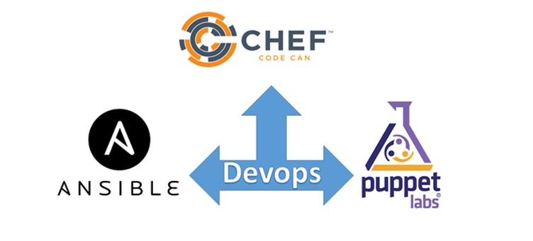 NCPL-Chef-Puppet-Ansible